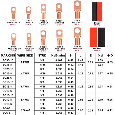 150pcs Battery Cable Ends Awg 2 4 6 8 10 Gauge Wire Connectors,Copper Ring Terminals with Heat Shrink Set,74 pcs Battery Terminal connectors Cable...