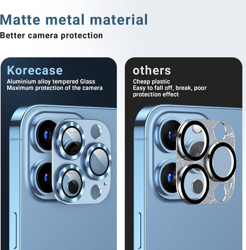 Korecase [2 Pack for iPhone 13 Pro Max/iPhone 13 Pro Camera Lens Protector Metal Tempered Glass Camera Cover,Strong Stickiness Rear Lens Case Frie...