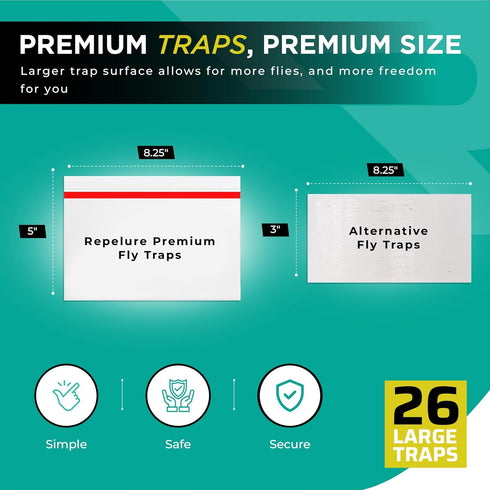 Window Fly Trap (26 Pack) XL Traps, Indoor for Home, Sticky Traps for Flying Bugs, Insects, Gnats, Moths and Fruit Flies, Non-Toxic, Waterproof, a...