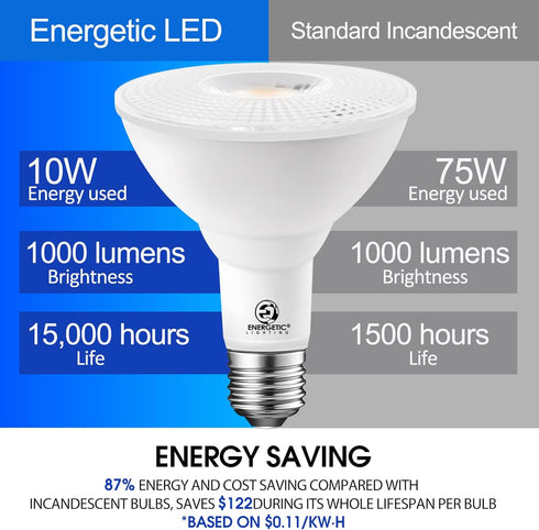 Energetic PAR30 LED Bulbs, Flood Light Outdoor Indoor 10 Watt (75 Watt Equivalent), 5000K Daylight, 1000 Lumens, E26 Base, Dimmable, Waterproof LE...
