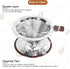 Pour Over Coffee Dripper?Reusable Stainless Steel Drip Cone Coffee Filter, Update Double Ultra Fine Micro Mesh Filter, Professional Paperless Drip...