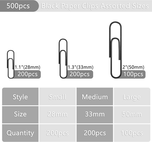 500pcs Paper Clips Assorted Sizes, Small, Medium and Large?1.1inch, 1.3inch and 2inch) Paper Clips, Vinyl Coated Paperclips for Office, School, Ho...