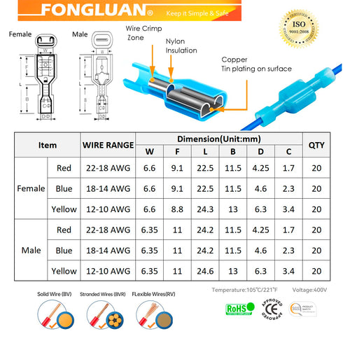 120pcs Male and Female Spade Connectors 24-10 Gauge Nylon Fully Insulated Wire Quick Disconnect Electrical Crimp Terminals Connector Assortment Se...