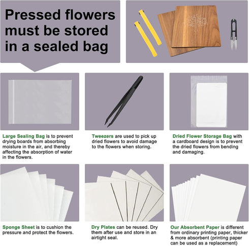 WANDIC Wooden Flower Press Kit with Instructions, 6 Layers A5 Flower Preservation Art Kit Dried Flower Craft Kit Plant Press Book for Gift DIY Art...