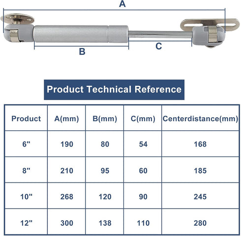 120N/26lbs Gas Strut Lift Support 6 Inch Length Hydraulic Gas Spring, Safety Lift Support, Cabinet Door Lift Pneumatic Support for Cabinet Toy Box...