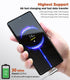Jelanry 90° Elbow Design USB C Cable USB Type C Cable 5.9FT, 120W 90W HyperCharge Turbo Charging, 6A Fast Charging for Xiaomi Pad 5 14 12 Pro 12X ...