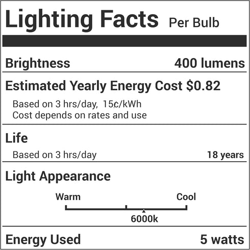 BlueStars 5W E17 Base 8206232A Microwave LED Light Bulbs Under Hood Kei AC110-130V 6000K Daylight, Fits Whirlpool Maytag Lava Lamps Salt Lamps - R...