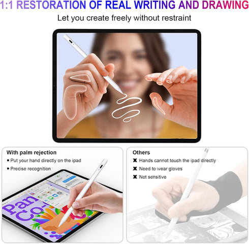 Pencil 1st Generation for iPad (USB-C 10 Min Quick Charge), Professional Student Pencil for iPad with Palm Rejection & Tlit, Stylus Pen for iPad 6...
