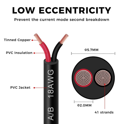 18/2 Gauge Electrical Wire 2 Conductor Extension Cable 25 Foot UL2464 Oxygen Free Stranded Tinned Copper Wire Low Voltage LED Cable for LED Lamps ...