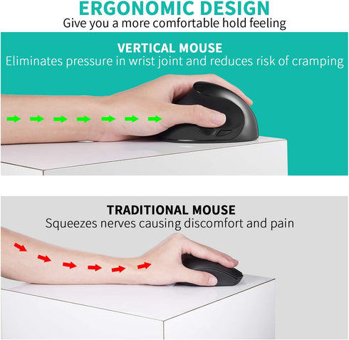 AURTEC Left-Handed Mouse, Rechargeable 2.4G Wireless Ergonomic Vertical Mice with USB Receiver, 6 Buttons and 3 Adjustable DPI 800/1200/1600 for L...
