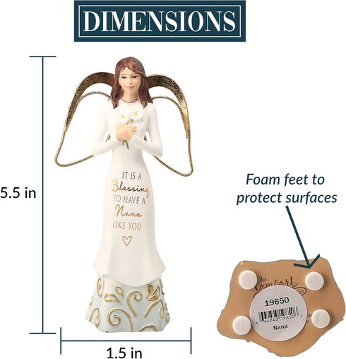 Pavilion Gift Company It is A Blessing to Have A Nana Like You - 5.5 Inch Angel Figurine, White...