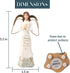 Pavilion Gift Company It is A Blessing to Have A Nana Like You - 5.5 Inch Angel Figurine, White...