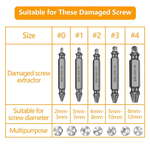 6PC Damaged Screw Extractor Set,Upgrade-Gifts for Men,High Speed Steel for Easy Removal of Rusty & Broken Hardware, Remover for Stripped Head Scre...