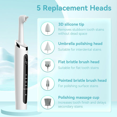 Tooth Polisher with 5 Replacement Heads and Clean Mode, Tooth Polisher Electric Professional USB Charging, IPX6 Waterproof for Adults & Kids White...