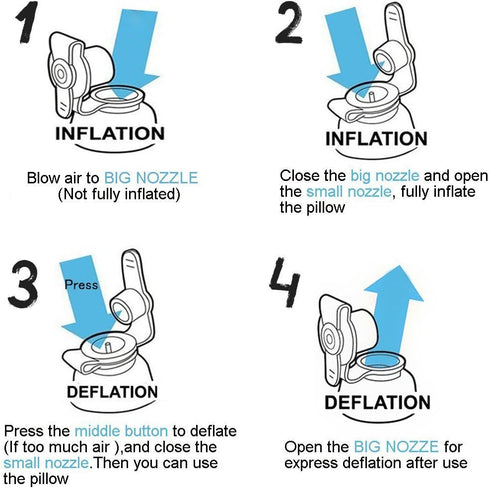 STYDDI Inflatable Foot Rest Pillow, 2 Pack Portable Inflatable Leg Rest Pillow, Travel Footrest Pillow for Airplane, Train, Car, Home, Office (Gre...