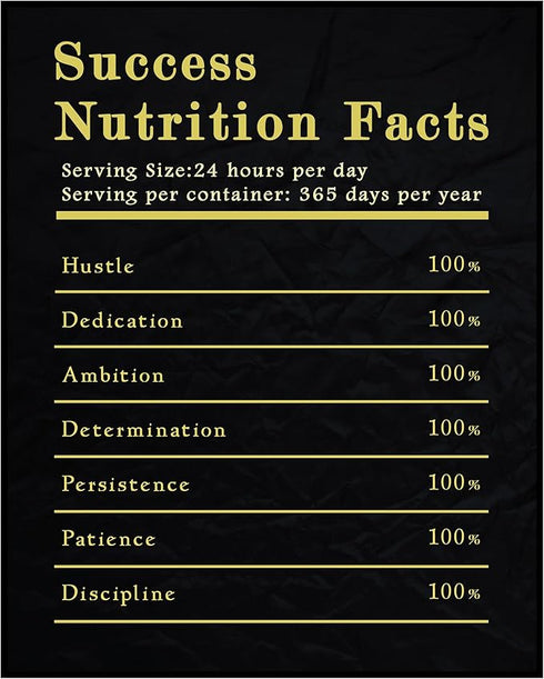 Posterizer 1 pcs-daily encouraging reminder- Achieving Success-Comedy Art-Motivational & Inspirational Art-Decor for Home & Office- UNFRAMED Wall ...