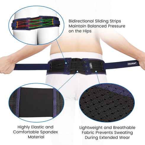 Velpeau Sacroiliac Si Joint Hip Belt for Men and Women, Breathable Anti-Slip Pelvic and Lower Back Support Brace - Pain Relief for Sciatica, Pelvi...