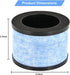 MK06 H13 True HEPA Filters Replacement for AROEVE MK01 MK06 and Kloudi Air Purifier DH-JH01, Intelabe EPI080/EP1080, Elechomes EPI081/EP1081, H13 ...