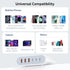 100W USB C Fast Charger Block Compact GaN 6 Port PD USB C and QC USB A Wall Charger Type C Charging Station Hub Adapter Plug Cube Brick for iPhone...