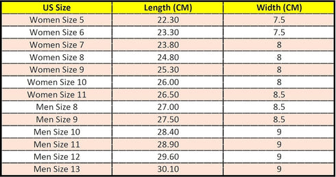 Happystep Cotton Terry Cloth Insoles, Barefoot Shoe Inserts, Sweat Absorption, Odor Control, Moisture-Wicking, Washable and Reusable, Zero Drop Sh...