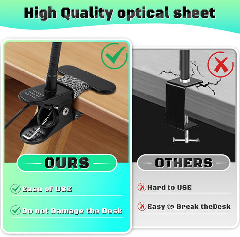 10X Magnifying Glass with Light, Clip on Mganifier with Light, 48 LED Desk Magnifying Glass wtih Clamp, 3 Modes Dimmable Magnifying LED Lamps for ...