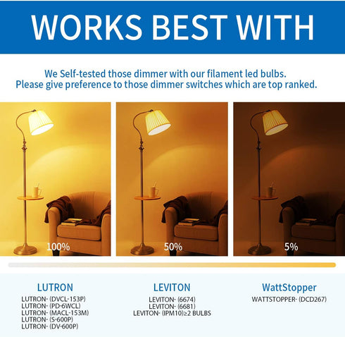 ANWIO Vintage Edison Light Bulb ST21 LED Filament Bulb 5W(40 Watt Equivalent) Dimmable 2500K (Amber Glow) Warm White E26 Medium Base, Amber Glass ...