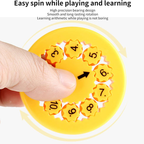 Math Fidget Spinners, Math Facts Fidget Spinners, Numbers Addition & Multiplication Math Games for Kids 3+, Kindergarten Math Learning & Education...