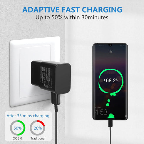 Adaptive Fast Charger Kit, KAIMENGLONG Quick Charge USB Wall Charger for Samsung Galaxy S21 /S21 Ultra 5G / S10 /S20 / S10e / S9 /S8 /Plus/Edge/Ac...
