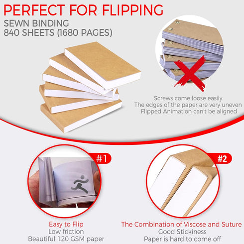 14 Pack Blank Flipbooks, 840 Sheets (1680 Pages) Flip Book Paper for Animation, Sketching and Cartoon Creation, 120GSM No Bleed Drawing Paper and ...
