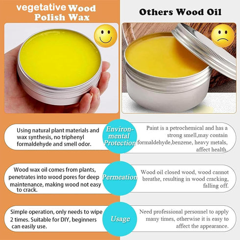 Furniture Salve for Leather, Original Leathers Recoloring Balm Wood Cleaner with Boar Bristle Brush Kit, 4oz Couch Paint Scratch Repair Conditione...