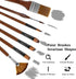 Bougimal 32 Pieces Paint Brush Set, Artist Upgrade Series, Nylon Bristles with Round, Filbert, Flat, Fan, Angle, Fine Detail Brush, Suitable for A...