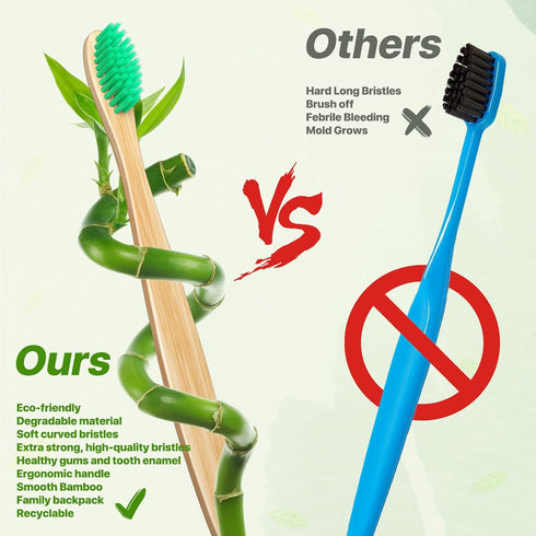 10 Color Soft Bristles Natural Bamboo Toothbrushes Set, Premium BPA Free for Best Clean, Eco-Friendly, Plastic-Free, Vegan, Biodegradable & Compos...