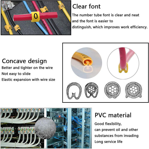 10 Rolls of 0-9 Number Tube,Yellow Flexible PVC Concave Cable Wire Markers Label Tag (6mm2)...