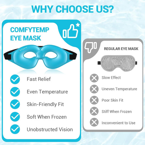 Comfytemp Cold Gel Eye Mask, Cooling Eye Ice Pack for Puffiness, Reusable Cold Compress Sleeping Mask for Puffy Eye, Dry Eyes, Sinus, Dark Circles...