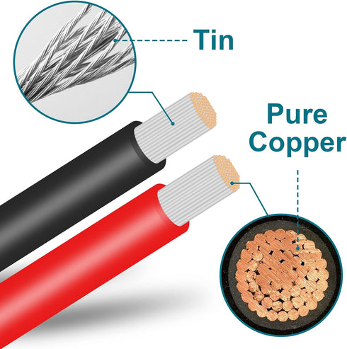 SAE Extension Cable, 2FT 16AWG SAE Battery Connector, Ring Terminal Harness Accessory Cable by MENTBERY...