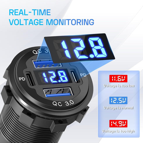 2Pcs 12V/24V Outlet with Voltmeter& ON/Off Switch, Quick Charge 3.0 Dual USB Power Outlet, Waterproof Fast Charge USB Charger Socket DIY Kit for C...