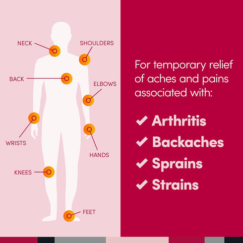 Penetrex Warming Pain Relief Cream – Deep Penetrating Capsaicin with Arnica, Vitamin B6 & MSM(DMSO2) – Apply to Hands, Wrists, Feet, Knees, Elbows...