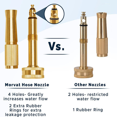 Morvat Solid Brass Metal Twist Garden Hose Nozzle, Heavy Duty Adjustable Power Spray Attachment, High Pressure Water Jet Sprayer with ¾” Standard ...