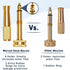 Morvat Solid Brass Metal Twist Garden Hose Nozzle, Heavy Duty Adjustable Power Spray Attachment, High Pressure Water Jet Sprayer with ¾” Standard ...
