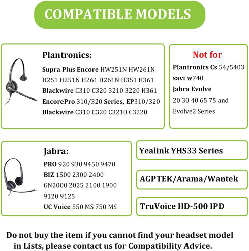 Ear Pads for Plantronics Headset, Replacement 50mm Ear Cushions Fits for Plantronics HW251N HW261N HW510 HW520 Blackwire C320 3210 3220 3320 Jabra...