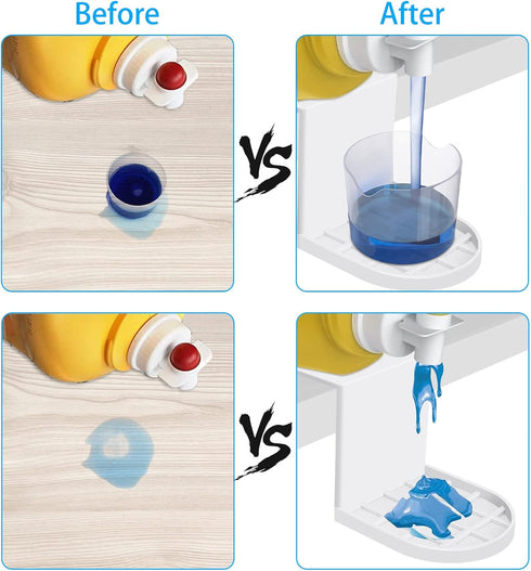 Laundry Detergent Holder 2 Pack - Detergent Cup Holder Tidy Soap Tray Dispenser Organizer Drip Fit Catcher for Fabric Softener Liquid Spigot Conta...
