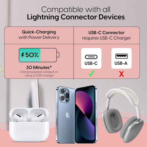 TALK WORKS USB C to Lightning Cable Charger Compatible w/iPhone 14/14 Plus/14 Pro/14 Pro Max, 13/13 Mini/13 Pro/13 Pro Max, 12/Mini/Pro/Max, Smart...