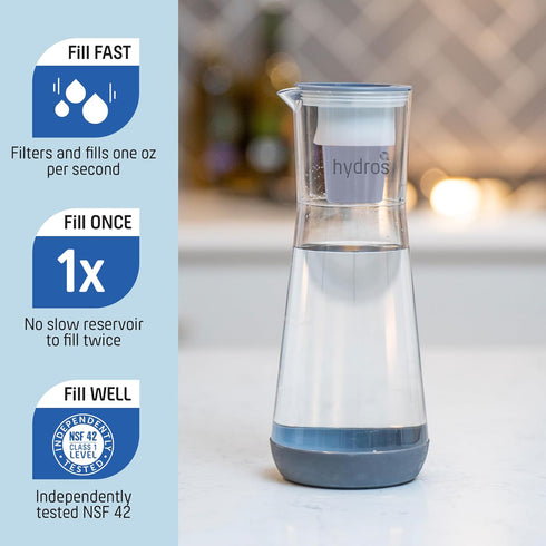Hydros Water Filter Pitcher, 40 oz Slim Design, Patented Fast Flo Tech, Dishwasher Safe, Fills in Just 40 Seconds, BPA Free, 5 Cup Capacity, Blue...