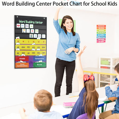 Boczif Word Building Center Pocket Chart for Educational Preschool Learning Resources, Syllable, Word Recognition Pocket Chart with Word Families ...