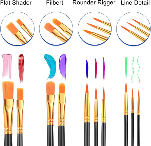 ESRICH Acrylic Brush Set, 6Packs/ 60Pcs Nylon Hair Miniature Brush Paint Brushes, for Acrylic Painting, Face, Body and Oil Watercolor Painting Art...