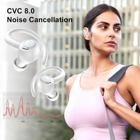 Headphones Wireless Earbuds Sport, Bluetooth 5.3 Ear Buds Over-Ear 3D Stereo Headset with Earhooks, 48H Wireless Earphones with HD Mic, IP7 Waterp...