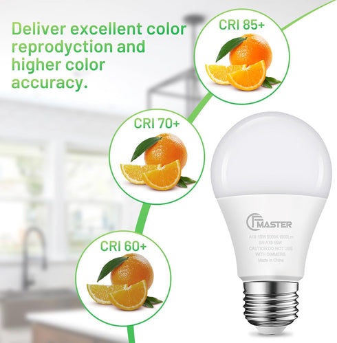 A19 LED Light Bulbs 100W Equivalent, 1500 Lumens Daylight White 5000K, E26 Standard Base A19 Lightbulbs, Non-Dimmable 15W High Bright LED Bulb, ET...