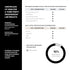 Elite T Formula: 75,000mg Power Capsules - Enhanced with Tribulus (95% Saponins), 200:1 Tongkat Ali, 30:1 Fadogia, 25% Withanolides Ashwagandha - ...