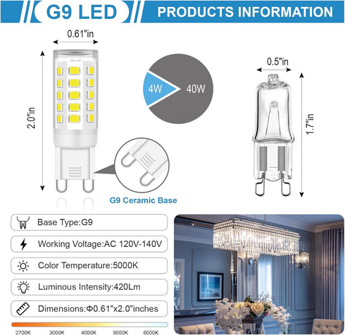 G9 LED Bulb, No Flicker 5000K Daylight T4 G9 Bi Pin Base LED Chandelier Small Light Bulbs, 4W (40W Halogen Replacement Bulbs), 360° Beam Angle, No...