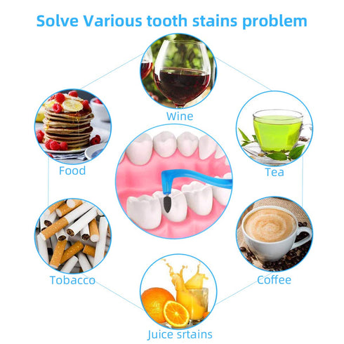 Tooth Stain Remover Tool Oral Care Cleaning Kit with LED Light for Dentist, Family Oral Cleaning, Dental Scraper Tooth Pick Hygiene Set with Mouth...
